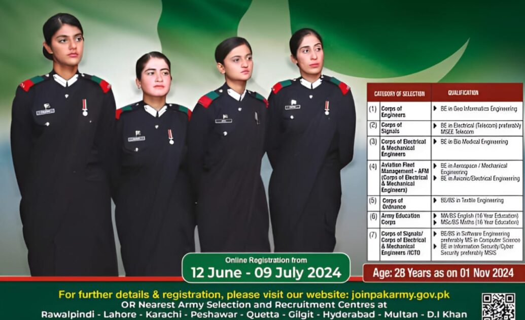 Lady Cadet Course 2024 | Join as Captain (LCC-25)