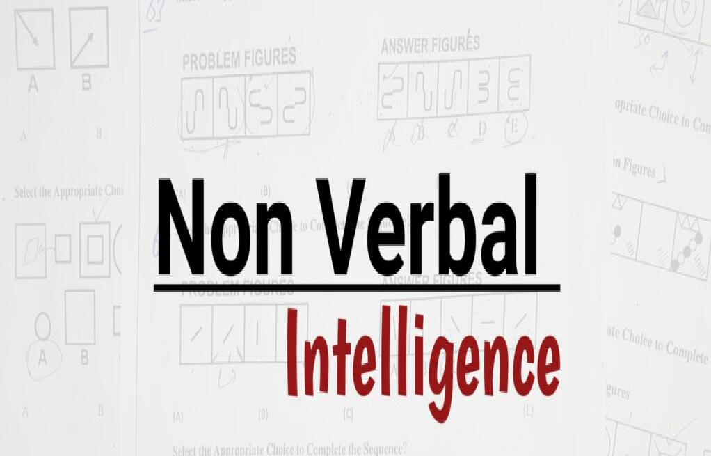 Non Verbal Intelligence Quiz | Pro Genius Forces Academy